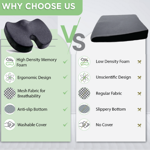 Ultimate Comfort Orthopedic Seat Cushion Pillow for Pain Relief